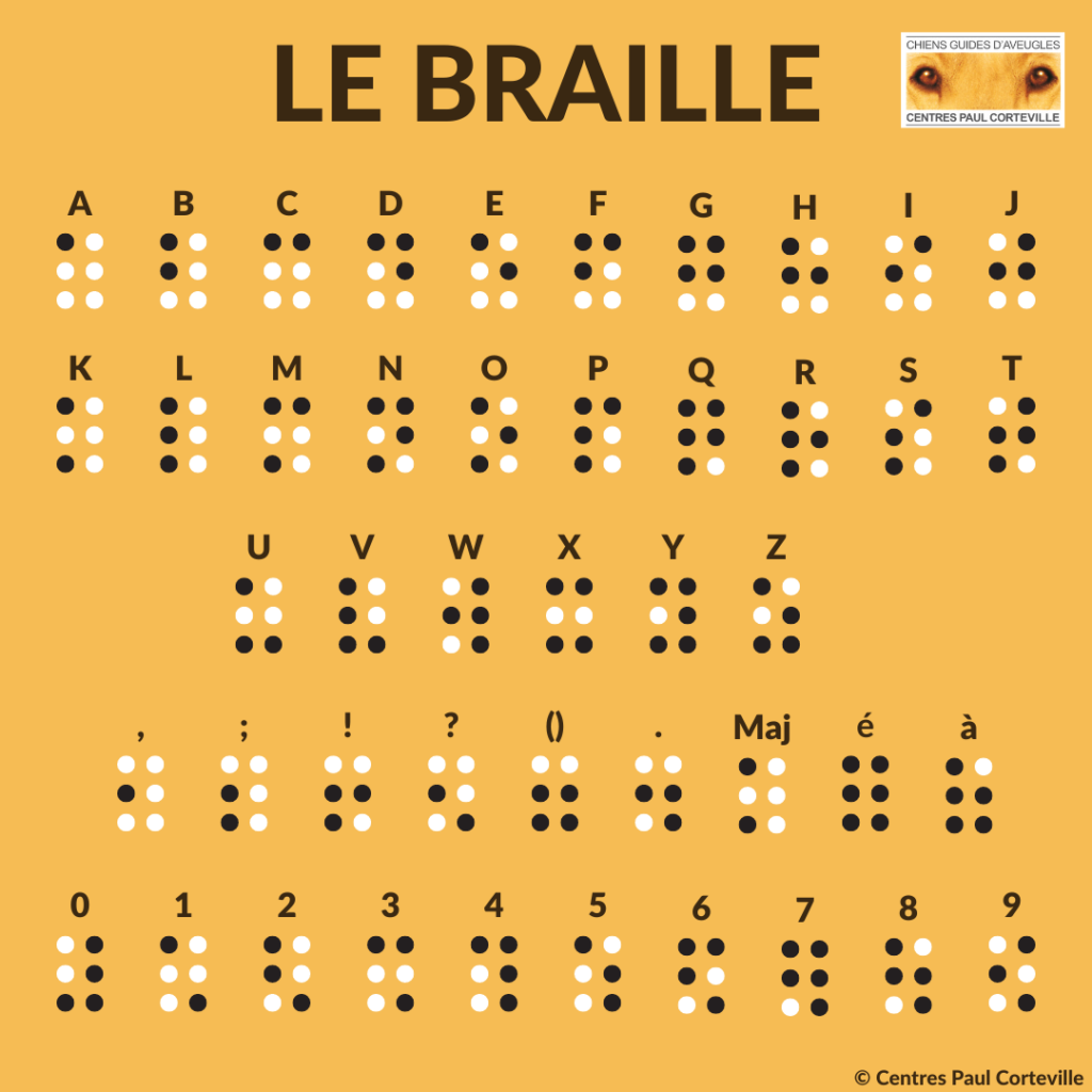 Le braille